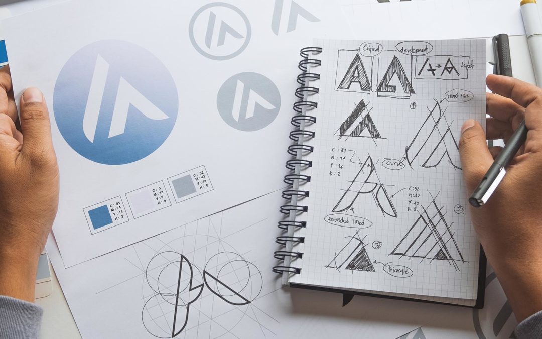 Branding, Identity & Logo Design Explained